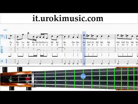 Lezioni di Violoncello Axel F - Crazy Frog Tutorial Spartito um-i276