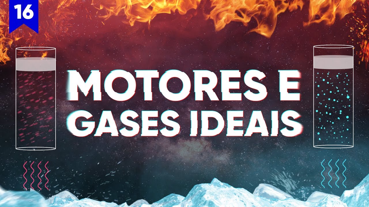 Lei dos Gases Ideais e o Ciclo de Carnot