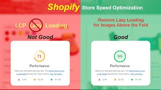 Fix the Largest Contentful Paint (LCP) Image Lazy Loading Issue - Shopify Speed Optimization