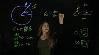 8.3 Angular Velocity