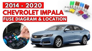 Chevrolet Impala (2014 to 2020) Fuse Box Diagrams & Location User Guide