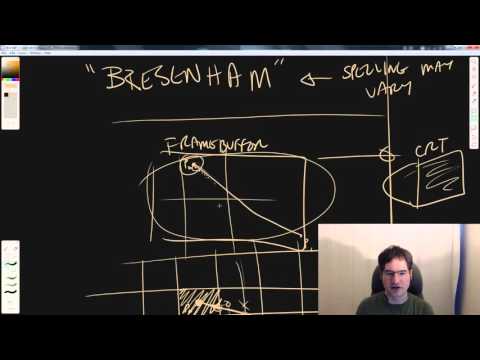 Handmade Hero Chat 006 - Error-based Drawing Algorithms