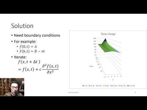 Heat Equation Introduction