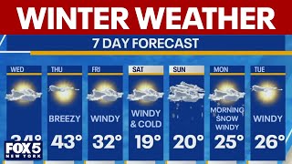 NYC weather forecast