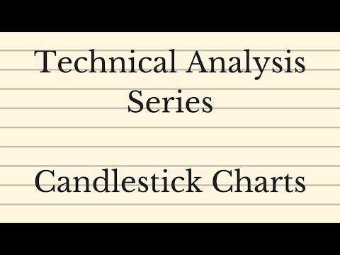 Candlestick Charts - Technical Analysis Series
