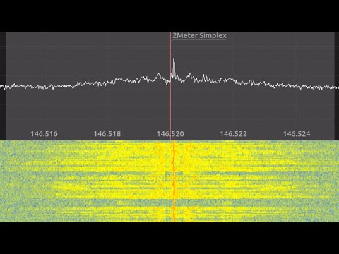 April 1st, 2022 | PM | 146.52Mhz Live Stream | San Pedro, Calif.