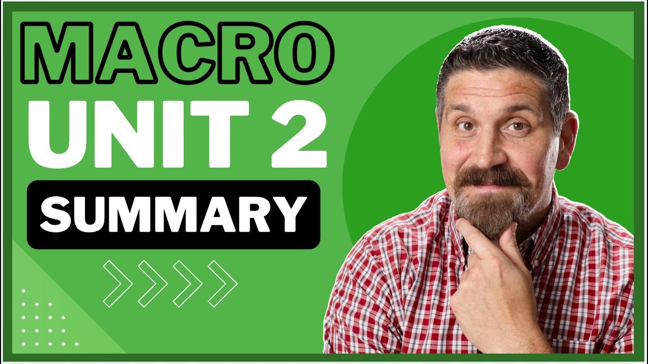 NEW- Macro Unit 2 Summary- Economic Indicators