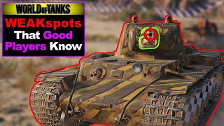 Useful Weakspots - World Of Tanks GUIDE