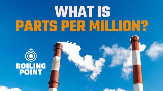 Boiling Point - PPM: Parts Per Million