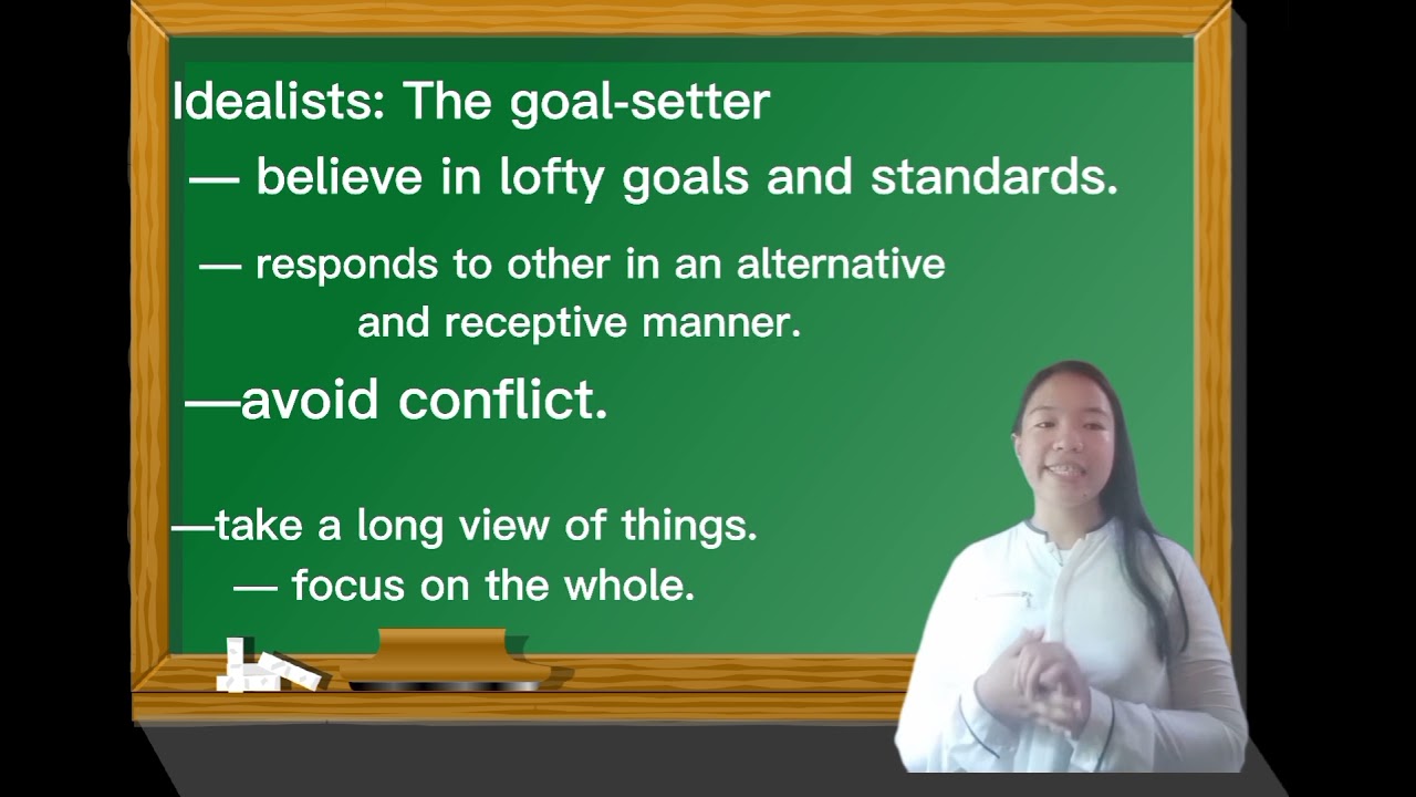 Module 6: Learning/Thinking Styles and Multiple Intelligence