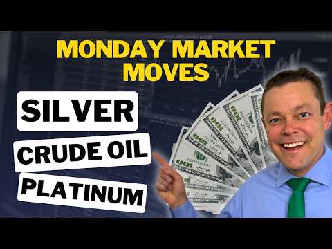Silver After a Monster Run - $92 the Make-or-Break Level ~ Monday Market Moves