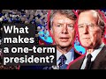 US Election 2020 What Trump And Biden Can Learn From One Term Presidents