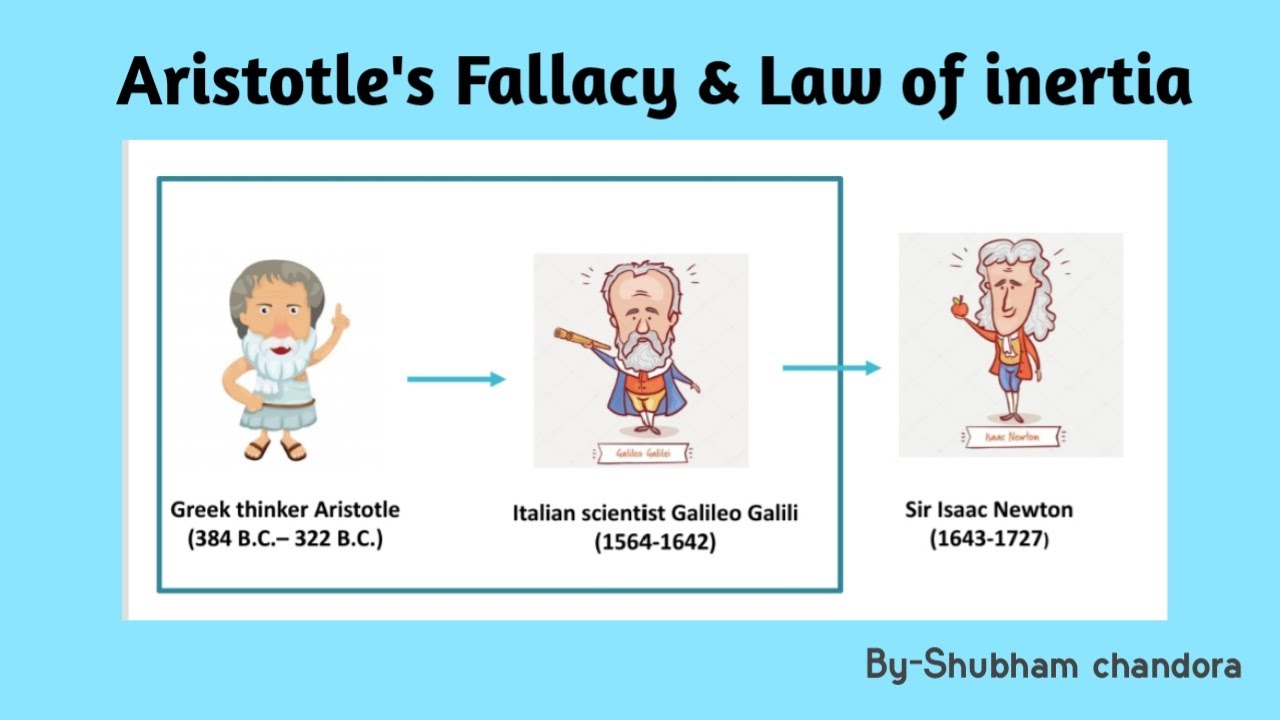 Aristotle's Fallacy || Law of inertia || Laws of motion || 11th Physics