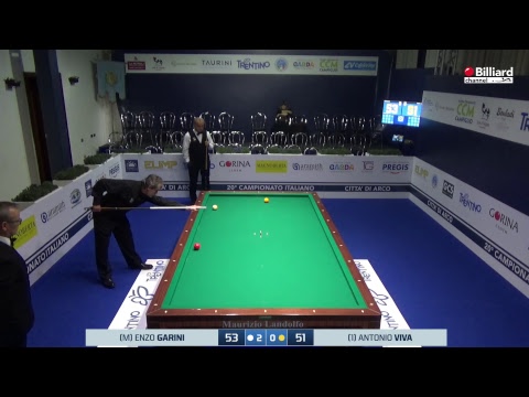 Viva Antonio VS Garini Enzo  - 20° Campionato Italiano Città di Arco