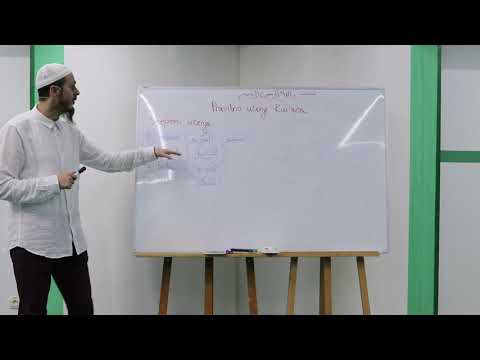 Tedžvid | 3. dio | STEPENI UČENJA KUR'ANA | Nermin Avdić | 2019.