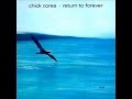 CHICK COREA       RETURN TO FOREVER