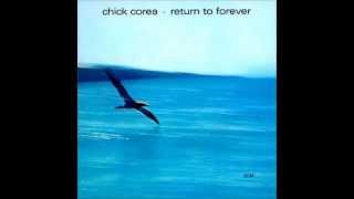 CHICK COREA       RETURN TO FOREVER