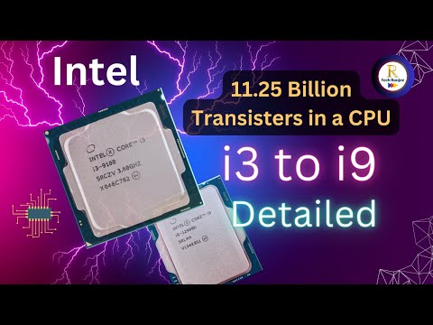 All about Intel Core i3, i5, i7, i9 Processor | Evolution of Intel Core i CPUs