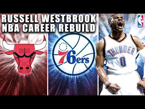 Rebuilding Russell Westbrook NBA Career