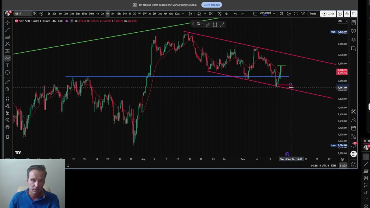Big Gap Down in Just a Few Hours: What Happens Next?