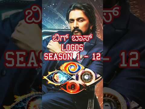 bigg boss Kannada season 12 promo || bigg boss season 12 house kannada || #shorts #biggbosskannada