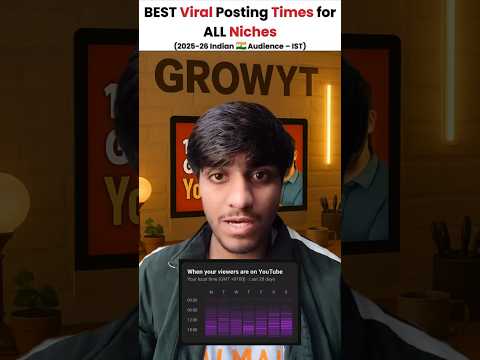 Best time to upload youtube shorts 📈 | Day 2 of learning how to grow youtube 🚀