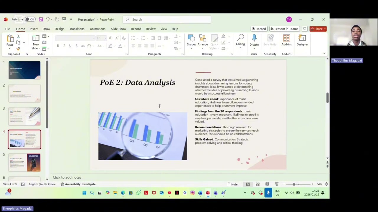 Eduvos Work integrated learning 