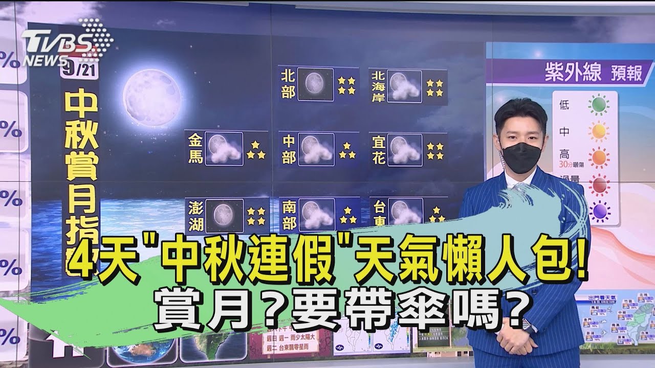 4天「中秋連假」天氣懶人包!賞月?要帶傘嗎?