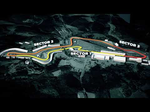 Dutch Superlap 2019 - Circuit Guide Round 5 Nurburgring