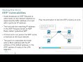 IP DNS HTTP HTTPS MAIL And DHCP Vulnerabilities