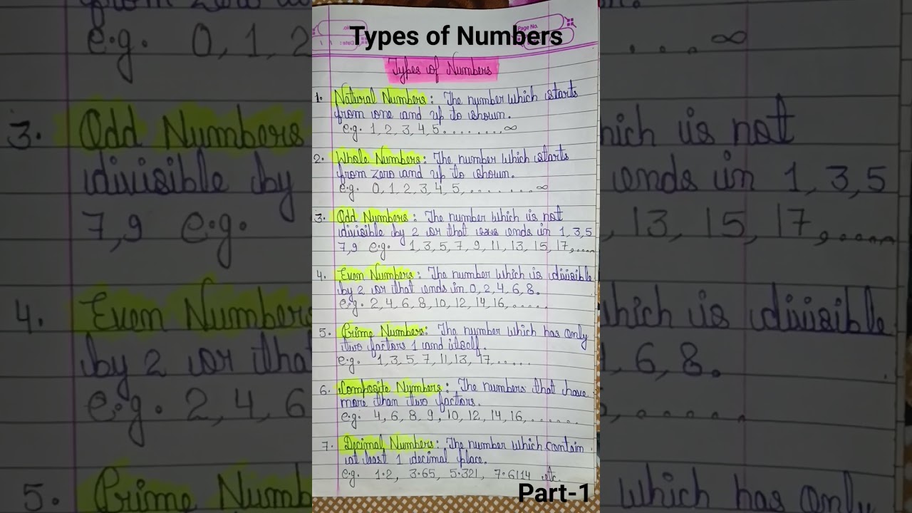 Types of Number || Part-1|| #maths #viral #shots
