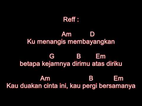 Chord rossa hati yang kau sakiti kunci gitar