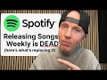 The Future Of Music Do This Before 2026