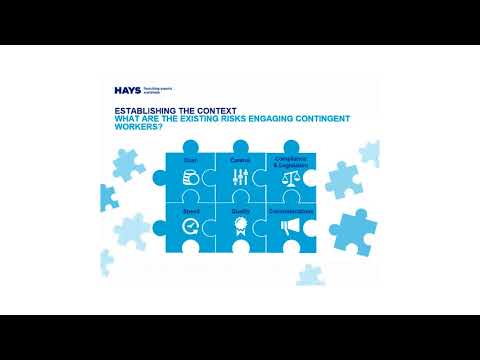 IR35: リスクレベルの評価方法 (IR35: How to assess your level of risk)