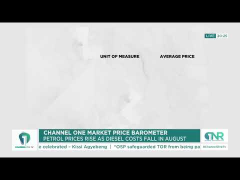 Petrol Up, Diesel Down: Latest Fuel Prices In Ghana