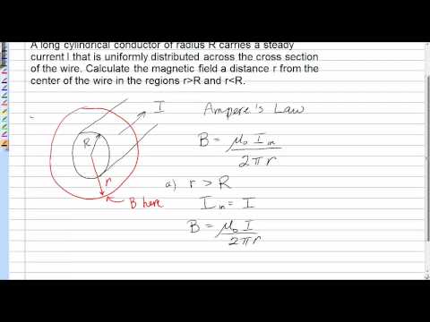 image-What is the magnetic field inside a hollow cylinder?