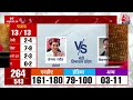 Lok Sabha Election Exit Poll 2024: मंडी हॉट सीट पर कौन मारेगा बाजी, Kangana या Vikramaditya Singh? - Video