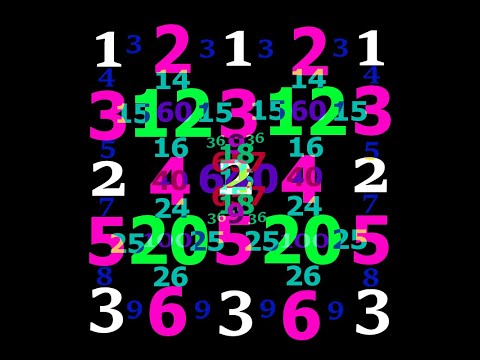 Gemini - Kingdom [ Deep House ]