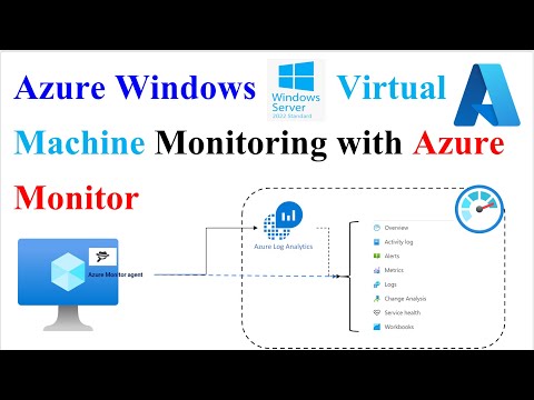 Azure Monitor | Log Analytics workspace |  Azure Windows Virtual Machine Monitoring | #devops #vm