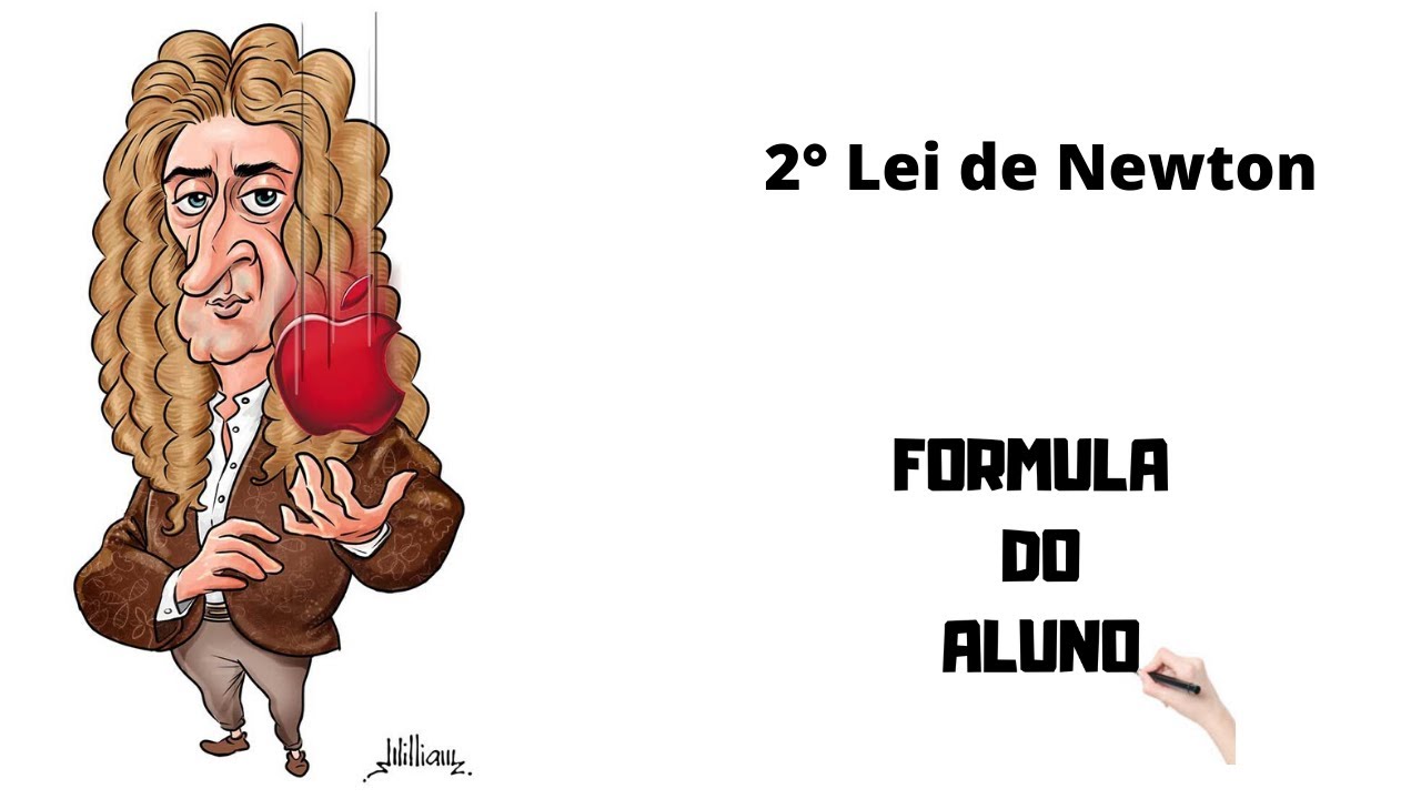 2° Lei de newton - Princípio fundamental da dinâmica