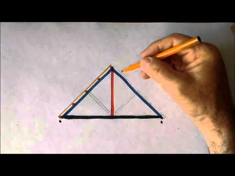 download lagu mp3 mp4 Cercha, download lagu Cercha gratis, unduh video klip Cercha