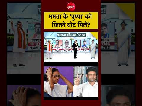 Syed Suhail | Falta Result | ममता के 'पुष्पा' को कितने वोट मिले? | Bharat Ki Baat Batata Hoon