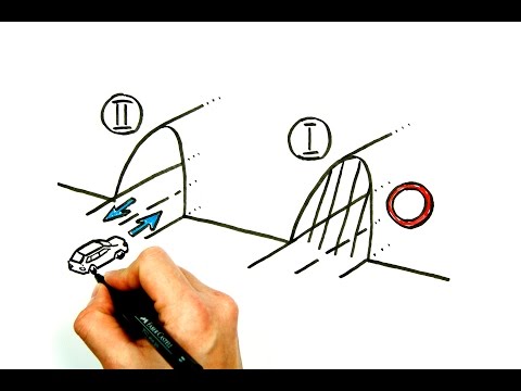 Zweite Gotthardröhre – Abstimmungen vom 28. Februar 2016