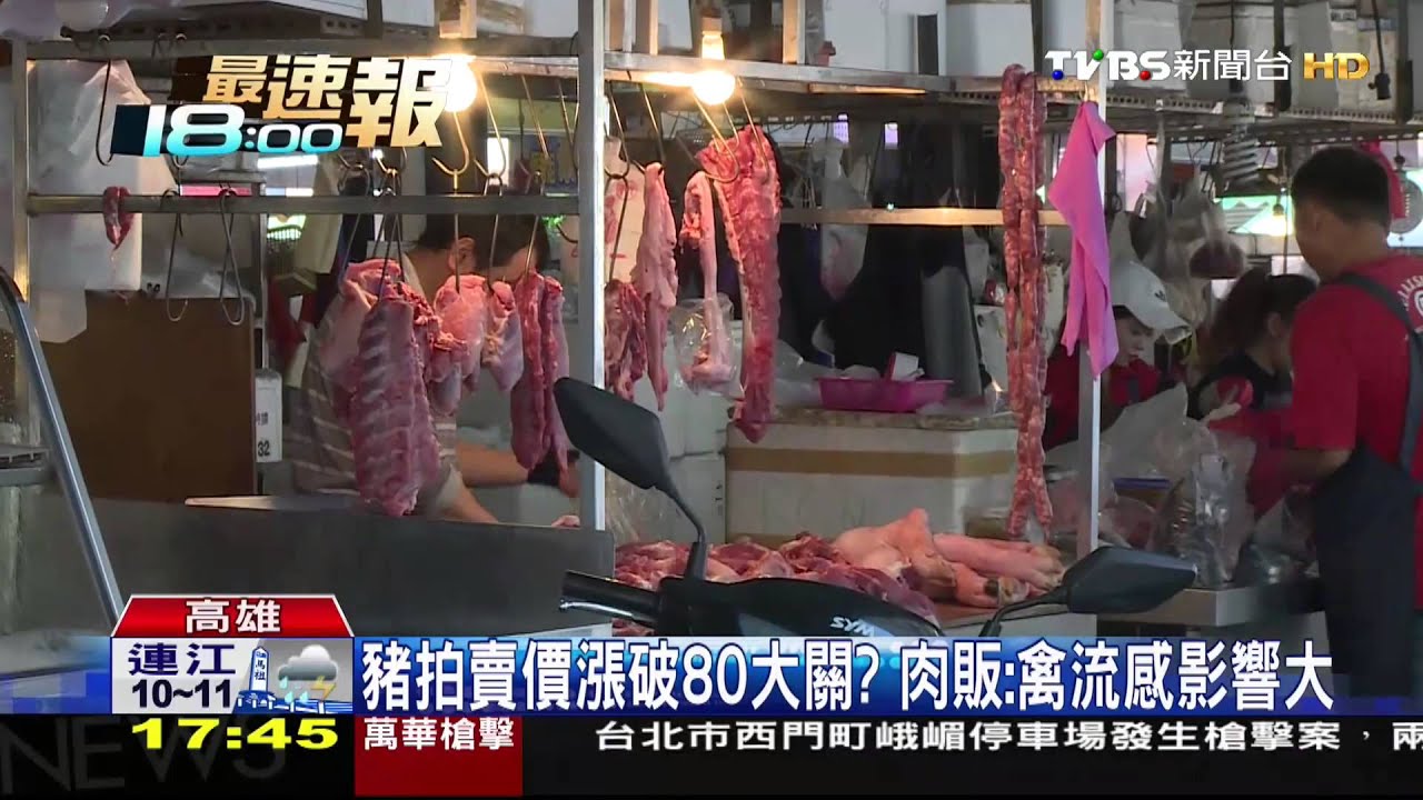 禽流感效應! 豬肉價每公斤漲破80元大關