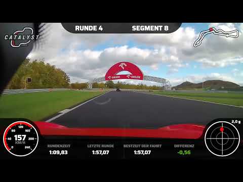 Mein Porsche Cayman GTS 4.0 am Autodrom Most. AMC Burgau Trackday 26.10.2025. Eine Runde Onboard