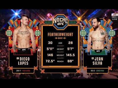 Diego Lopes vs Jean Silva full fight