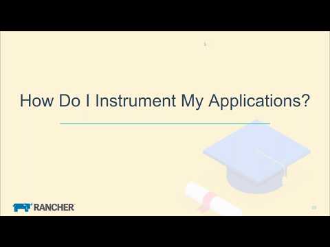 Kubernetes Master Class: DevOps Alerting and Visualization with Prometheus and Grafana