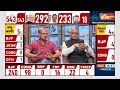2024 Election Result: Experts ने क्यों कहा कि Amit Shah पार्टी के नए अध्यक्ष बनेंगे? | PM Modi - Video