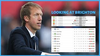 Looking at the opposition | Brighton vs Newcastle United