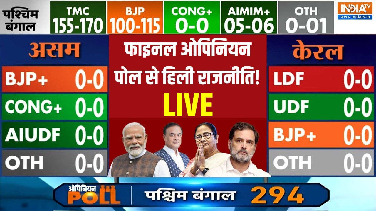 2026 Election Final Opinion Poll LIVE: फाइनल ओपिनियन पोल से हिली राजनीति! BJP | TMC